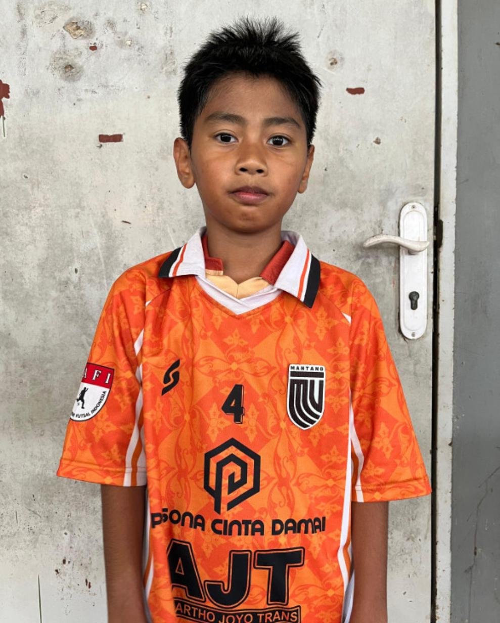 Muhammad Reyvan Rizky