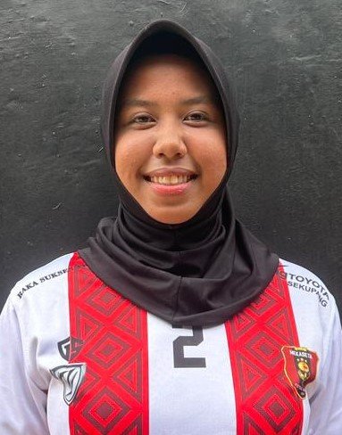 Anggie